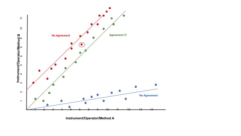 ../../_images/CorrelationAgreement1.jpg