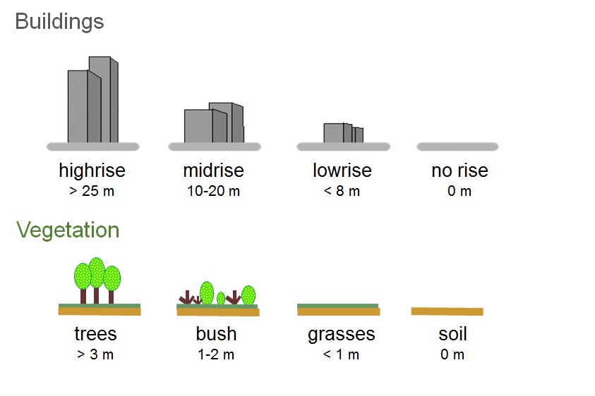 ../../_images/classificazione1.png