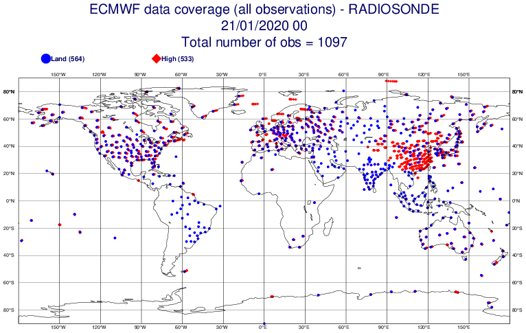 ../../_images/radiosonde.png